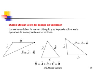 ¿Cómo utilizar la ley del coseno en vectores?
Los vectores deben formar un triángulo y se lo puede utilizar en la
operación de suma y resta entre vectores.
A

B

BAR


A

B

C

0

 CBAR
B

A
 BAR


74Ing. Marcos Guerrero
 