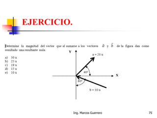 Ing. Marcos Guerrero 75
EJERCICIO.
 