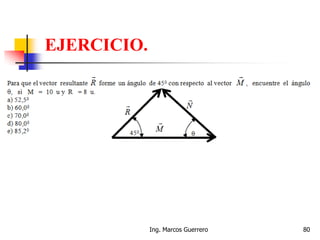 Ing. Marcos Guerrero 80
EJERCICIO.
 
