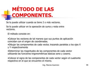 Se lo puede utilizar cuando se tiene 2 o más vectores.
Se lo puede utilizar en la operación de suma y resta entre
vectores.
El método consiste en:
•Colocar los vectores de tal manera que sus puntos de aplicación
coincidan con el origen de coordenadas.
•Dibujar las componentes de cada vector, trazando paralelas a los ejes X
y Y respectivamente
•Determinar las magnitudes de las componentes de cada vector
utilizando las funciones trigonométricas básicas seno y coseno.
•Colocar el signo de las componentes de cada vector según el cuadrante
respectivo en el que se encuentre el mismo.
MÉTODO DE LAS
COMPONENTES.
99Ing. Marcos Guerrero
 