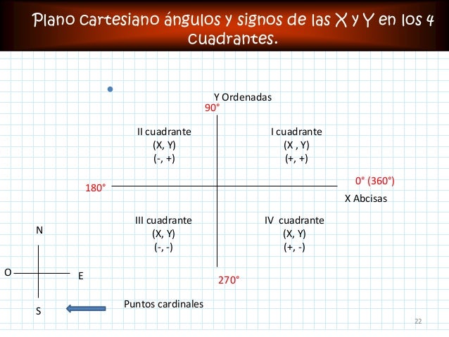 Vectores universidad