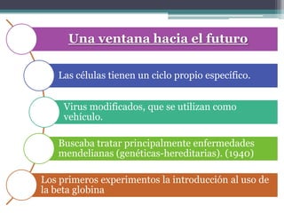 Una ventana hacia el futuro
Las células tienen un ciclo propio específico.
Virus modificados, que se utilizan como
vehículo.
Buscaba tratar principalmente enfermedades
mendelianas (genéticas-hereditarias). (1940)
Los primeros experimentos la introducción al uso de
la beta globina

 