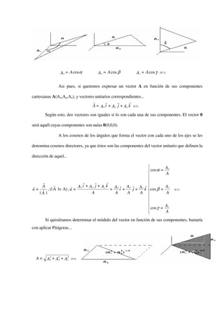 Ax = A cos α      A y = A cos β         Az = A cos γ   (0.1)



                Asi pues, si queremos expresar un vector A en función de sus componentes

cartesianas A(Ax,Ay,Az), y vectores unitarios correspondientes...
                                   r      r      r      r
                                  A = Ax i + A y j + Az k (0.2)
       Según esto, dos vectores son iguales si lo son cada una de sus componentes. El vector 0

será aquél cuyas componentes son nulas 0(0,0,0).

                A los cosenos de los ángulos que forma el vector con cada uno de los ejes se les

denomina cosenos directores, ya que éstos son las componentes del vector unitario que definen la

dirección de aquel...

                                                                              Ax
                                                               cos α =        A
                                                              
    r                      r       r       r                  
r   A      r         r A x i + A y j + A z k A x r A y r Az r 
                                                                              Ay
u = r , (| A |= A) , u =                     =   i+    j + k cos β =               (0.3)
   |A |                         A              A    A     A                   A
                                                              
                                                              
                                                               cos γ =        Az
                                                              
                                                                              A
       Si quisiéramos determinar el módulo del vector en función de sus componentes, bastaría
con aplicar Pitágoras...




          2     2       2
  A=     Ax + A y + A z     (0.4)
 