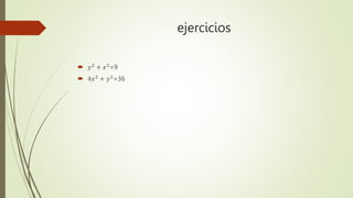 ejercicios
 𝑦2
+ 𝑥2
=9
 4𝑥2 + 𝑦2=36
 