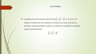 Cono Elíptico
 La grafica de una ecuación de la forma
𝒙𝟐
𝒂𝟐 +
𝒚𝟐
𝒃𝟐 =
𝒛𝟎
𝟐
𝒄𝟐 a>0, b>0, c>0
recibe el nombre de cono elíptico (o circular si el cono a=b) para 𝑧0
arbitraria, planos paralelos al plano xy rebanan la superficie en elipses
cuyas ecuaciones son:
𝒙𝟐
𝒂𝟐 +
𝒚𝟐
𝒃𝟐 =
𝒛𝟎
𝟐
𝒄𝟐
 