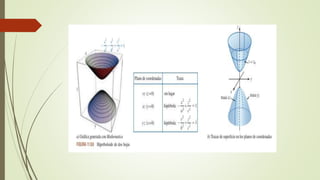 VECTORES Y ESPACIO TRIDIMENSIONAL (1).pptx