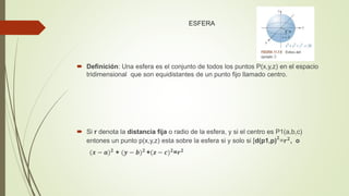 ESFERA
 Definición: Una esfera es el conjunto de todos los puntos P(x,y,z) en el espacio
tridimensional que son equidistantes de un punto fijo llamado centro.
 Si r denota la distancia fija o radio de la esfera, y si el centro es P1(a,b,c)
entones un punto p(x,y,z) esta sobre la esfera si y solo si [d(p1,p)
𝟐
=𝒓𝟐, o
(𝒙 − 𝒂)𝟐
+ (𝒚 − 𝒃)𝟐
+(𝒛 − 𝒄)𝟐
=𝒓𝟐
 