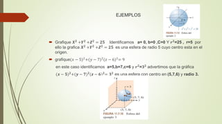 EJEMPLOS
 Grafique 𝑿𝟐 +𝒀𝟐 +𝒁𝟐 = 𝟐𝟓 Identificamos a= 0, b=0 ,C=0 Y 𝒓𝟐=25 , r=5 por
ello la grafica 𝑿𝟐
+𝒀𝟐
+𝒁𝟐
= 𝟐𝟓 es una esfera de radio 5 cuyo centro esta en el
origen.
 grafique(𝑥 − 5)2+(𝑦 − 7)2(𝑧 − 6)2= 9
en este caso identificamos a=5,b=7,c=6 y 𝒓𝟐=𝟑𝟐 advertimos que la gráfica
(𝒙 − 𝟓)𝟐
+(𝒚 − 𝟕)𝟐
(𝒛 − 𝟔)𝟐
= 𝟑𝟐
es una esfera con centro en (5,7,6) y radio 3.
 
