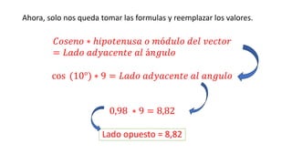Vectores y Marco de referencia para segundo medio.pptx