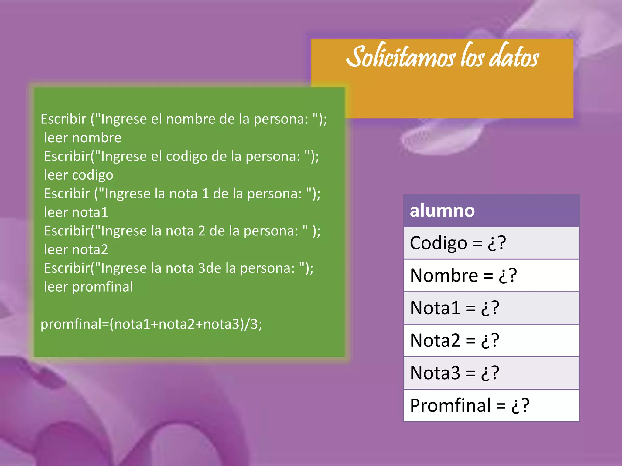 Solicitamos los datos 
Escribir ("Ingrese el nombre de la persona: "); 
leer nombre 
Escribir("Ingrese el codigo de la persona: "); 
leer codigo 
Escribir ("Ingrese la nota 1 de la persona: "); 
leer nota1 
Escribir("Ingrese la nota 2 de la persona: " ); 
leer nota2 
Escribir("Ingrese la nota 3de la persona: "); 
leer promfinal 
promfinal=(nota1+nota2+nota3)/3; 
alumno 
Codigo = ¿? 
Nombre = ¿? 
Nota1 = ¿? 
Nota2 = ¿? 
Nota3 = ¿? 
Promfinal = ¿? 
 