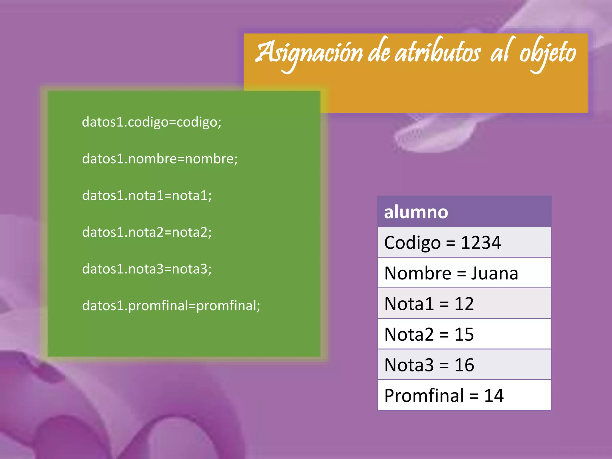 Asignación de atributos al objeto 
datos1.codigo=codigo; 
datos1.nombre=nombre; 
datos1.nota1=nota1; 
datos1.nota2=nota2; 
datos1.nota3=nota3; 
datos1.promfinal=promfinal; 
alumno 
Codigo = 1234 
Nombre = Juana 
Nota1 = 12 
Nota2 = 15 
Nota3 = 16 
Promfinal = 14 
 