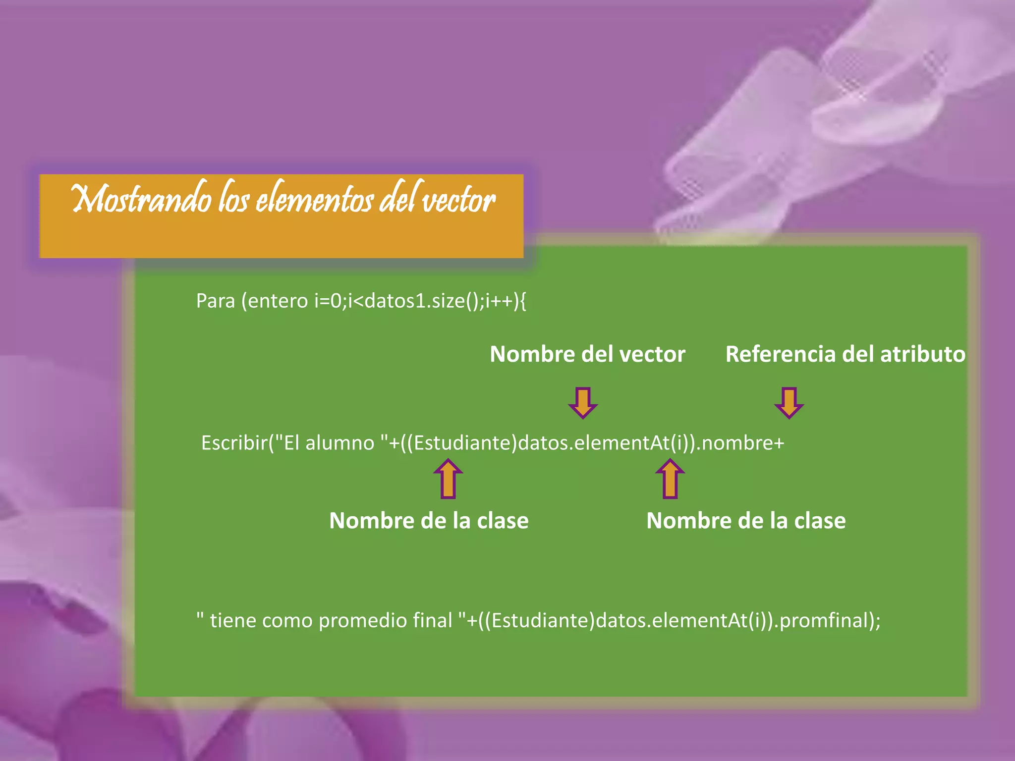Mostrando los elementos del vector 
Para (entero i=0;i<datos1.size();i++){ 
Nombre del vector Referencia del atributo 
Escribir("El alumno "+((Estudiante)datos.elementAt(i)).nombre+ 
Nombre de la clase Nombre de la clase 
" tiene como promedio final "+((Estudiante)datos.elementAt(i)).promfinal); 
