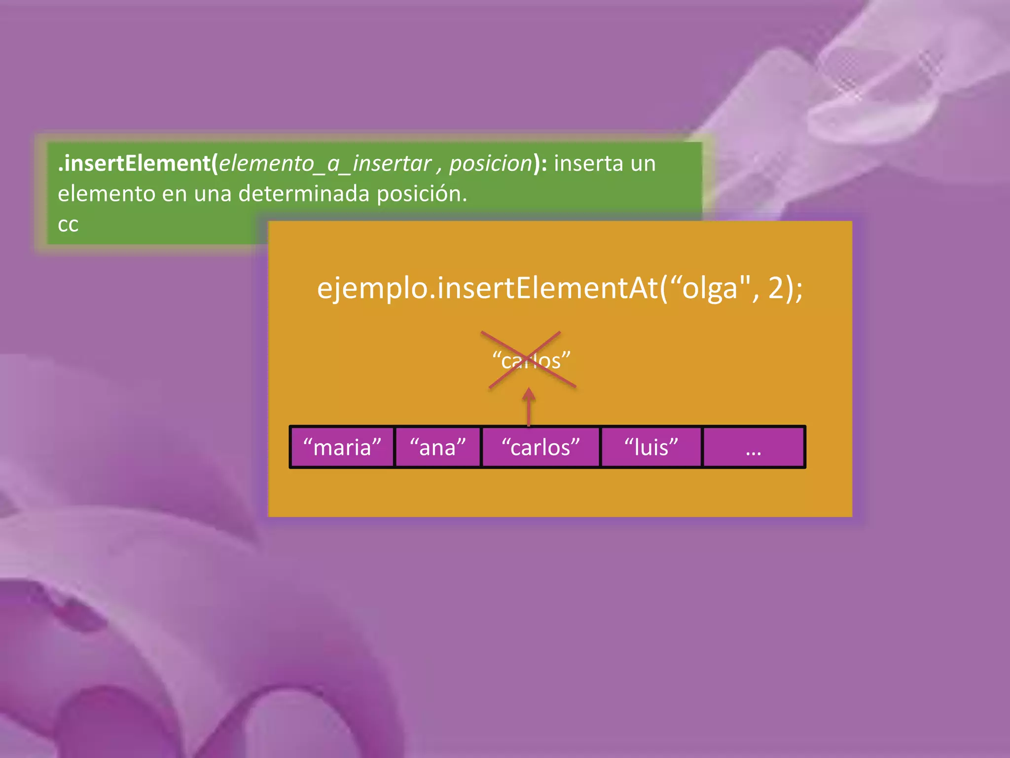 .insertElement(elemento_a_insertar , posicion): inserta un 
elemento en una determinada posición. 
cc 
ejemplo.insertElementAt(“olga", 2); 
“carlos” 
“maria” “ana” “carlos” “luis” … 
 