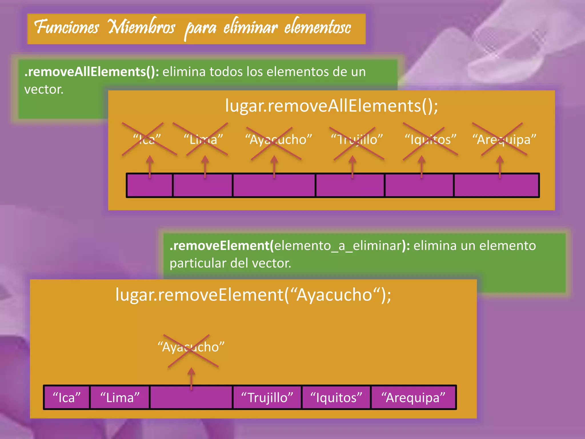 Funciones Miembros para eliminar elementosc 
.removeAllElements(): elimina todos los elementos de un 
vector. 
lugar.removeAllElements(); 
“Ica” “Lima” “Ayacucho” “Trujillo” “Iquitos” “Arequipa” 
.removeElement(elemento_a_eliminar): elimina un elemento 
particular del vector. 
lugar.removeElement(“Ayacucho“); 
“Ayacucho” 
“Ica” “Lima” “Trujillo” “Iquitos” “Arequipa” 
 