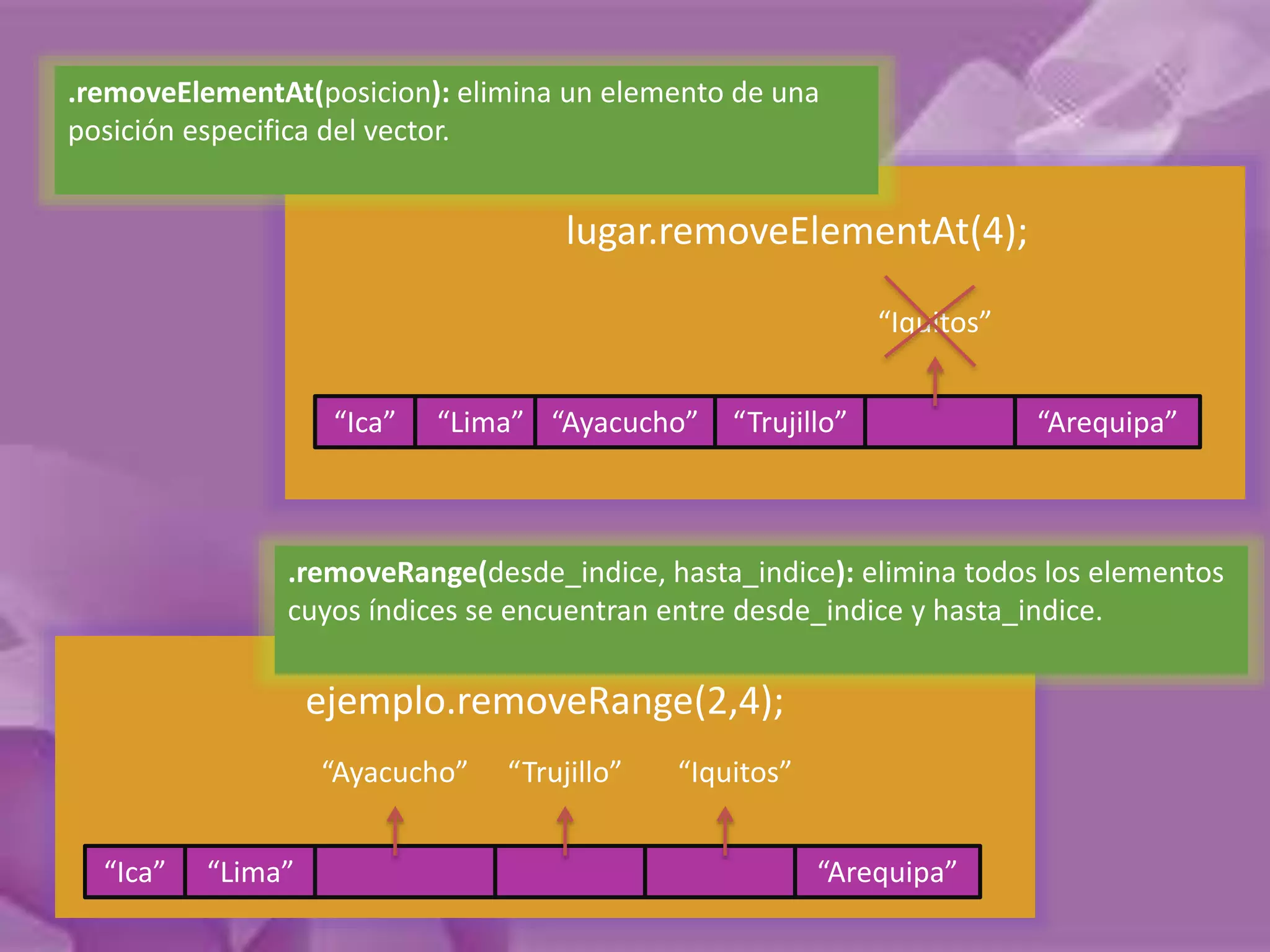 .removeElementAt(posicion): elimina un elemento de una 
posición especifica del vector. 
lugar.removeElementAt(4); 
“Ica” “Lima” “Ayacucho” “Trujillo” “Arequipa” 
ejemplo.removeRange(2,4); 
“Iquitos” 
.removeRange(desde_indice, hasta_indice): elimina todos los elementos 
cuyos índices se encuentran entre desde_indice y hasta_indice. 
“Ayacucho” “Trujillo” “Iquitos” 
“Ica” “Lima” “Arequipa” 
 