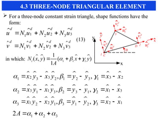 VECTOR FORM INTRINSIC FINITE ELEMENT (VFIFE).pptx