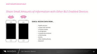 WHAT CAN APPS DO WITH BLE?

Share Small Amounts of Information with Other BLE Enabled Devices

SEND & RECEIVE DATA FROM…
… health sensors.
… a heart rate monitor.
… a fitness tracker.
… a refrigerator.
… a temperature sensor.
… a thermostat.
… eLocks.
… other mobile phones.
… beacons?

BLE / Beacons / iBeacon

This document is the property of Vectorform. This document is intended only for viewing by the person named on the
front page, or authorized representatives of said named contact. Duplication, dissemination, or any reading or
viewing for purposes other than to evaluate a business relationship with Vectorform is strictly prohibited. —
CONFIDENTIAL —

10

 