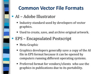 Common Vector File FormatsAI – Adobe Illustrator Industry standard used by developers of vector graphics.Used to create, save, and archive original artwork.EPS – Encapsulated Postscript Meta GraphicGraphics developers generally save a copy of the AI file in EPS format because it can be opened by computers running different operating systems.Preferred format for vendors/clients  who use the graphics in publications due to its portability.