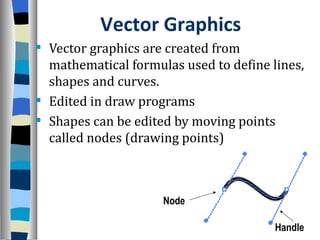 Vector graphics | PPT | Graphics Software | Computer Software and ...