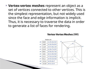 Graph Vector Vertices vector graphics from the begining to the end .pptx