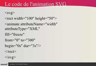nAcademy Le 23 mai 2014 Neuros -
Le code de l'animation SVG
<svg>
<rect width="100" height="50">
<animate attributeName="width"
attributeType="XML"
fill="freeze"
from="0" to="300"
begin="0s" dur="3s"/>
</rect>
</svg>
 