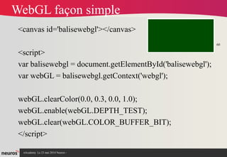 nAcademy Le 23 mai 2014 Neuros -
WebGL façon simple
<canvas id='balisewebgl'></canvas>
<script>
var balisewebgl = document.getElementById('balisewebgl');
var webGL = balisewebgl.getContext('webgl');
webGL.clearColor(0.0, 0.3, 0.0, 1.0);
webGL.enable(webGL.DEPTH_TEST);
webGL.clear(webGL.COLOR_BUFFER_BIT);
</script>
60
 