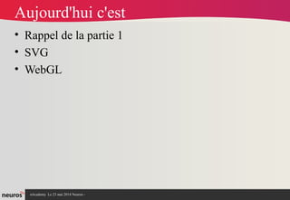 nAcademy Le 23 mai 2014 Neuros -
Aujourd'hui c'est
• Rappel de la partie 1
• SVG
• WebGL
 