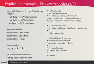 nAcademy Le 23 mai 2014 Neuros -
Explication exemple : The vertex shader (1/2)
<script id="shader-vs" type="x-shader/x-
vertex">
attribute vec3 aVertexPosition;
attribute vec4 aVertexColor;
attribute vec2 aTextureCoord;
shader execution.
uniform mat4 uMVMatrix;
uniform mat4 uPMatrix;
uniform float fTime;
//interpolation
varying vec4 vColor;
// Coordonnées de la texture
varying vec2 vTextureCoord;
• void main(void) {
• vec3 pos=aVertexPosition;
• // -- définir les coordonnées X et Y et Z
• pos.x += cos(fTime + (aVertexPosition.z/4.0));
• pos.y += sin(fTime + (aVertexPosition.z/4.0));
• // -- transforme the vertex
• gl_Position = uPMatrix * uMVMatrix * vec4(pos, 1.0);
•
• vColor = aVertexColor;
• // Simule l'illusion de mouvemnt
• vec2 texcoord=aTextureCoord;
• texcoord.y = texcoord.y + (fTime);
•
• // -- copier la texture
• vTextureCoord = texcoord;
• }
• </script>
 