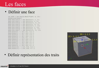 nAcademy Le 23 mai 2014 Neuros -
Les faces
• Définir une face
var mesh = new Engine.Mesh("Cube", 8, 12);
meshes.push(mesh);
mesh.Vertices[0] = new Vector3(-1, 1, 1);
mesh.Vertices[1] = new Vector3(1, 1, 1);
mesh.Vertices[2] = new Vector3(-1, -1, 1);
mesh.Vertices[3] = new Vector3(1, -1, 1);
mesh.Vertices[4] = new Vector3(-1, 1, -1);
mesh.Vertices[5] = new Vector3(1, 1, -1);
mesh.Vertices[6] = new Vector3(1, -1, -1);
mesh.Vertices[7] = new Vector3(-1, -1, -1);
mesh.Faces[0] = { A:0, B:1, C:2 };
mesh.Faces[1] = { A:1, B:2, C:3 };
mesh.Faces[2] = { A:1, B:3, C:6 };
mesh.Faces[3] = { A:1, B:5, C:6 };
mesh.Faces[4] = { A:0, B:1, C:4 };
mesh.Faces[5] = { A:1, B:4, C:5 };
mesh.Faces[6] = { A:2, B:3, C:7 };
mesh.Faces[7] = { A:3, B:6, C:7 };
mesh.Faces[8] = { A:0, B:2, C:7 };
mesh.Faces[9] = { A:0, B:4, C:7 };
mesh.Faces[10] = { A:4, B:5, C:6 };
mesh.Faces[11] = { A:4, B:6, C:7 };
• Définir représentation des traits
 