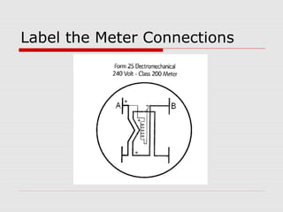 Label the Meter Connections 
 