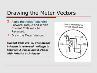 Drawing the Meter Vectors 
 Apply the Rules Regarding 
Forward Torque and Which 
Current Coils may be 
Reversed. 
 Draw the Meter Vectors. 
Current Coils are ½. This means 
B-Phase is reversed. Voltage is 
Between A-Phase and B-Phase 
with Polarity at A-Phase. 
 