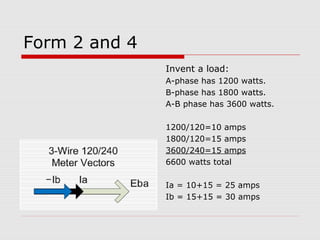 Form 2 and 4 
Invent a load: 
A-phase has 1200 watts. 
B-phase has 1800 watts. 
A-B phase has 3600 watts. 
1200/120=10 amps 
1800/120=15 amps 
3600/240=15 amps 
6600 watts total 
Ia = 10+15 = 25 amps 
Ib = 15+15 = 30 amps 
 