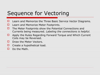 Sequence for Vectoring 
 Learn and Memorize the Three Basic Service Vector Diagrams. 
 Learn and Memorize Meter Footprints. 
 The Meter Footprints show the Potential Connections and 
Currents being measured. Labeling the connections is helpful. 
 Apply the Rules Regarding Forward Torque and Which Current 
Coils may be Reversed. 
 Draw the Meter Vectors. 
 Create a hypothetical load. 
 Do the Math. 
 