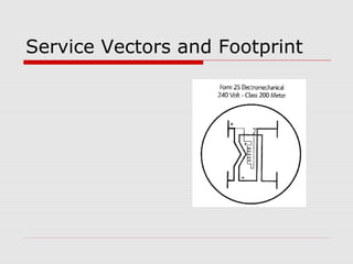 Service Vectors and Footprint 
 