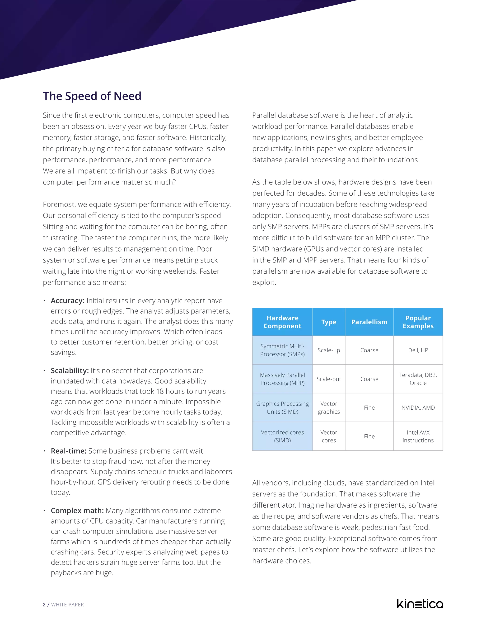 2 / WHITE PAPER
The Speed of Need
Since the first electronic computers, computer speed has
been an obsession. Every year we buy faster CPUs, faster
memory, faster storage, and faster software. Historically,
the primary buying criteria for database software is also
performance, performance, and more performance.
We are all impatient to finish our tasks. But why does
computer performance matter so much?
Foremost, we equate system performance with efficiency.
Our personal efficiency is tied to the computer’s speed.
Sitting and waiting for the computer can be boring, often
frustrating. The faster the computer runs, the more likely
we can deliver results to management on time. Poor
system or software performance means getting stuck
waiting late into the night or working weekends. Faster
performance also means:
•	 Accuracy: Initial results in every analytic report have
errors or rough edges. The analyst adjusts parameters,
adds data, and runs it again. The analyst does this many
times until the accuracy improves. Which often leads
to better customer retention, better pricing, or cost
savings.
•	 Scalability: It’s no secret that corporations are
inundated with data nowadays. Good scalability
means that workloads that took 18 hours to run years
ago can now get done in under a minute. Impossible
workloads from last year become hourly tasks today.
Tackling impossible workloads with scalability is often a
competitive advantage.
•	 Real-time: Some business problems can’t wait.
It’s better to stop fraud now, not after the money
disappears. Supply chains schedule trucks and laborers
hour-by-hour. GPS delivery rerouting needs to be done
today.
•	 Complex math: Many algorithms consume extreme
amounts of CPU capacity. Car manufacturers running
car crash computer simulations use massive server
farms which is hundreds of times cheaper than actually
crashing cars. Security experts analyzing web pages to
detect hackers strain huge server farms too. But the
paybacks are huge.
Parallel database software is the heart of analytic
workload performance. Parallel databases enable
new applications, new insights, and better employee
productivity. In this paper we explore advances in
database parallel processing and their foundations.
As the table below shows, hardware designs have been
perfected for decades. Some of these technologies take
many years of incubation before reaching widespread
adoption. Consequently, most database software uses
only SMP servers. MPPs are clusters of SMP servers. It’s
more difficult to build software for an MPP cluster. The
SIMD hardware (GPUs and vector cores) are installed
in the SMP and MPP servers. That means four kinds of
parallelism are now available for database software to
exploit.
All vendors, including clouds, have standardized on Intel
servers as the foundation. That makes software the
differentiator. Imagine hardware as ingredients, software
as the recipe, and software vendors as chefs. That means
some database software is weak, pedestrian fast food.
Some are good quality. Exceptional software comes from
master chefs. Let’s explore how the software utilizes the
hardware choices.
Hardware
Component
Type Paralellism
Popular
Examples
Symmetric Multi-
Processor (SMPs)
Scale-up Coarse Dell, HP
Massively Parallel
Processing (MPP)
Scale-out Coarse
Teradata, DB2,
Oracle
Graphics Processing
Units (SIMD)
Vector
graphics
Fine NVIDIA, AMD
Vectorized cores
(SIMD)
Vector
cores
Fine
Intel AVX
instructions
 