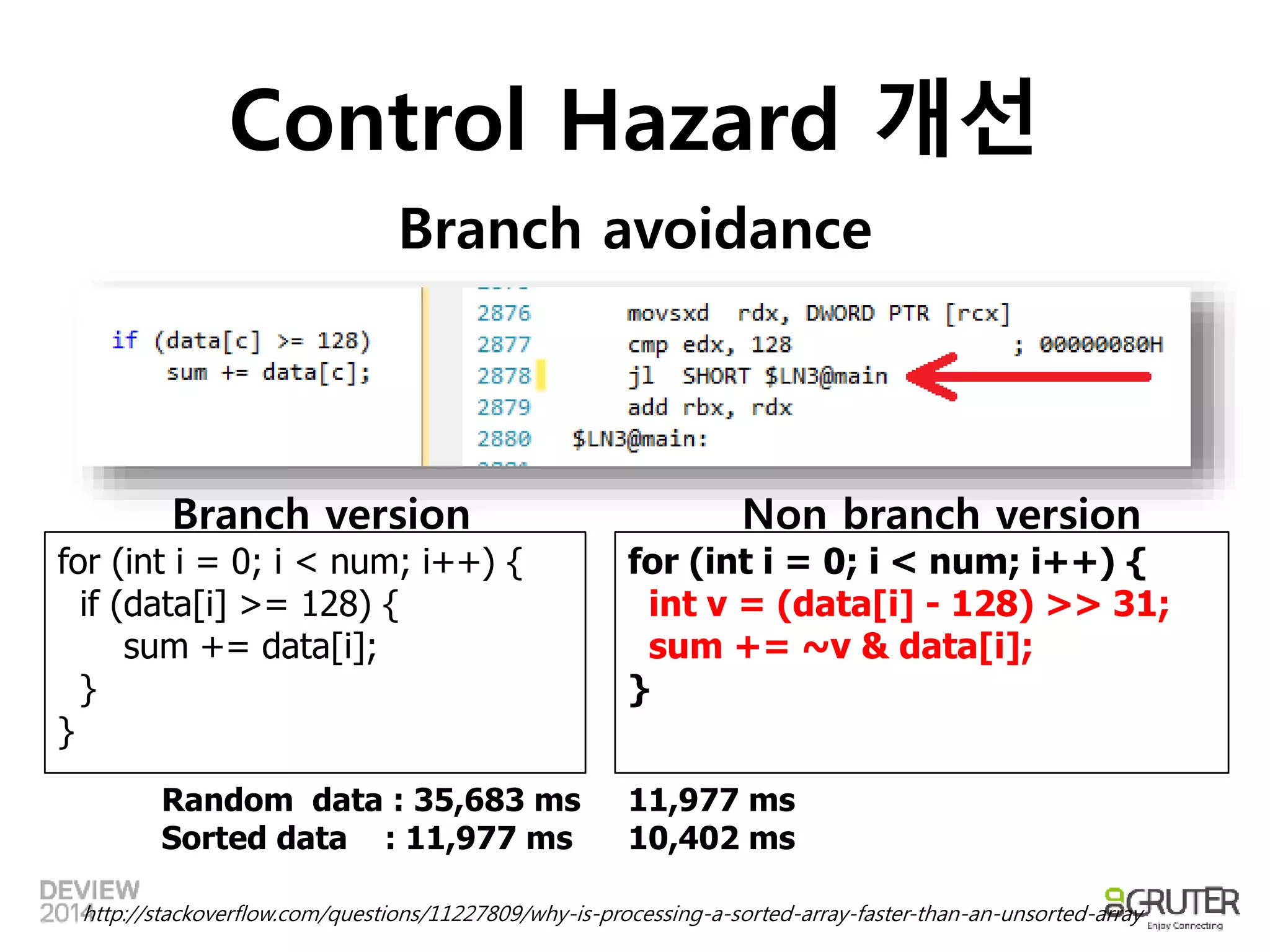 Control Hazard 개선 
Branch avoidance 
Branch version Non branch version 
for (int i = 0; i < num; i++) { 
if (data[i] >= 128) { 
sum += data[i]; 
} 
} 
for (int i = 0; i < num; i++) { 
int v = (data[i] - 128) >> 31; 
sum += ~v & data[i]; 
} 
Random data : 35,683 ms 
Sorted data : 11,977 ms 
11,977 ms 
10,402 ms 
http://stackoverflow.com/questions/11227809/why-is-processing-a-sorted-array-faster-than-an-unsorted-array 
 