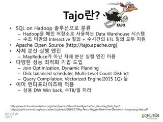 Tajo란? 
• SQL on Hadoop 솔루션으로 분류 
– Hadoop을 메인 저장소로 사용하는 Data Warehouse 시스템 
– 수초 미만의 Interactive 질의 + 수시간의 ETL 질의 모두 지원 
• Apache Open Source (http://tajo.apache.org) 
• 자체 분산 실행 엔진 
– MapReduce가 아닌 자체 분산 실행 엔진 이용 
• 다양한 성능 최적화 기법 도입 
– Join Optimization, Dynamic Planning 
– Disk balanced scheduler, Multi-Level Count Distinct 
– Query Compilation, Vectorized Engine(2015 1Q) 등 
• 이미 엔터프라이즈에 적용 
– 상용 DW Win back, 수TB/일 처리 
http://events.linuxfoundation.org/sites/events/files/slides/ApacheCon_Keuntae_Park_0.pdf 
http://spark-summit.org/wp-content/uploads/2014/07/Big-Telco-Bigger-Real-time-Demands-Jungryong-Lee.pdf 
 