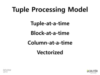 Tuple Processing Model 
Tuple-at-a-time 
Block-at-a-time 
Column-at-a-time 
Vectorized 
 