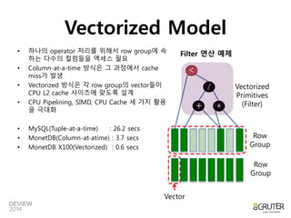 Filter 연산 예제 
/ 
+ * 
< 
Row 
Group 
Row 
Group 
Vector 
Vectorized 
Primitives 
(Filter) 
Vectorized Model 
• 하나의 operator 처리를 위해서 row group에 속 
하는 다수의 컬럼들을 엑세스 필요 
• Column-at-a-time 방식은 그 과정에서 cache 
miss가 발생 
• Vectorized 방식은 각 row group의 vector들이 
CPU L2 cache 사이즈에 맞도록 설계 
• CPU Pipelining, SIMD, CPU Cache 세 가지 활용 
을 극대화 
• MySQL(Tuple-at-a-time) : 26.2 secs 
• MonetDB(Column-at-atime) : 3.7 secs 
• MonetDB X100(Vectorized) : 0.6 secs 
 