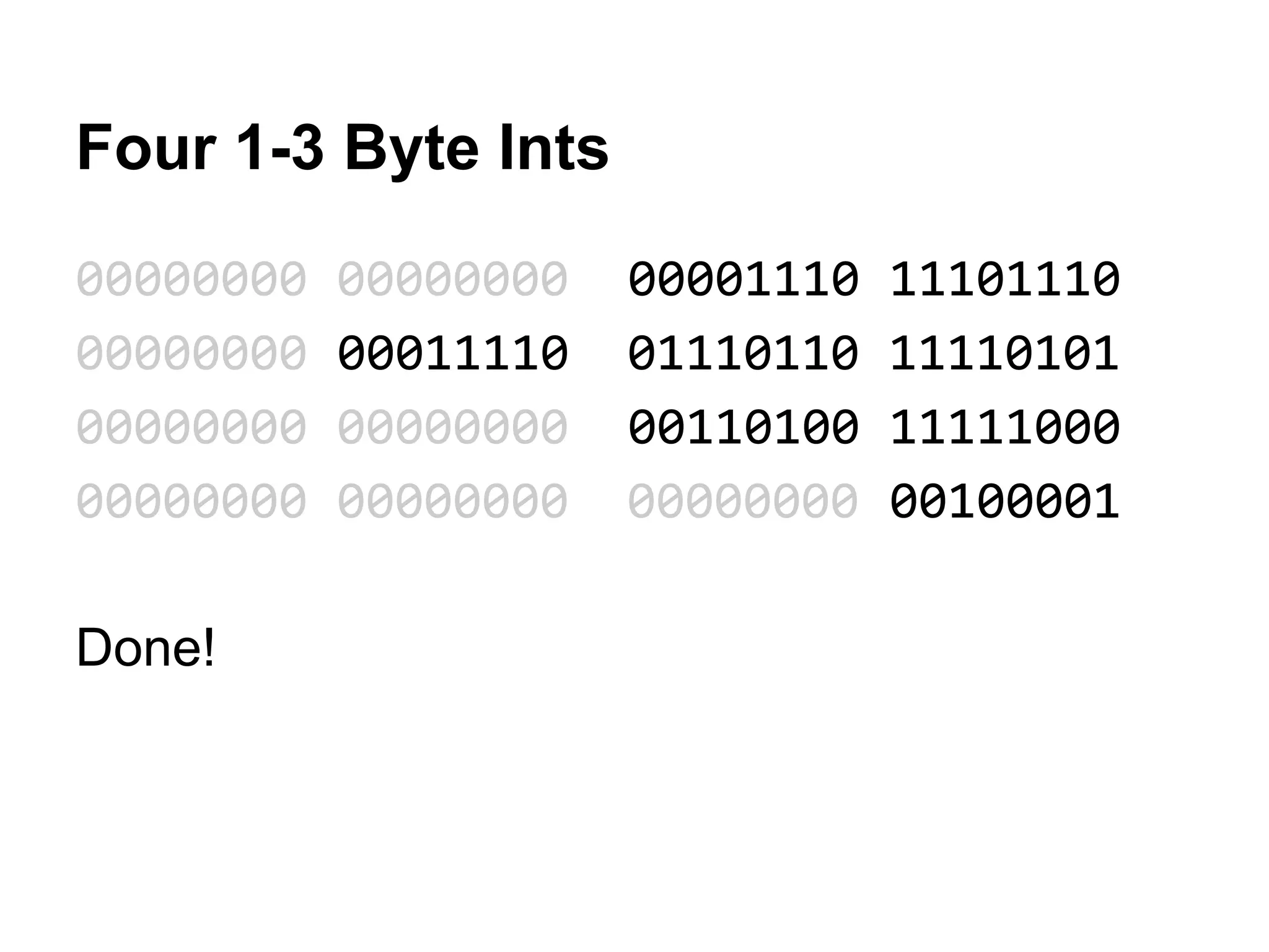 Four 1-3 Byte Ints
00000000 00000000 00001110 11101110
00000000 00011110 01110110 11110101
00000000 00000000 00110100 11111000
00000000 00000000 00000000 00100001
Done!
 