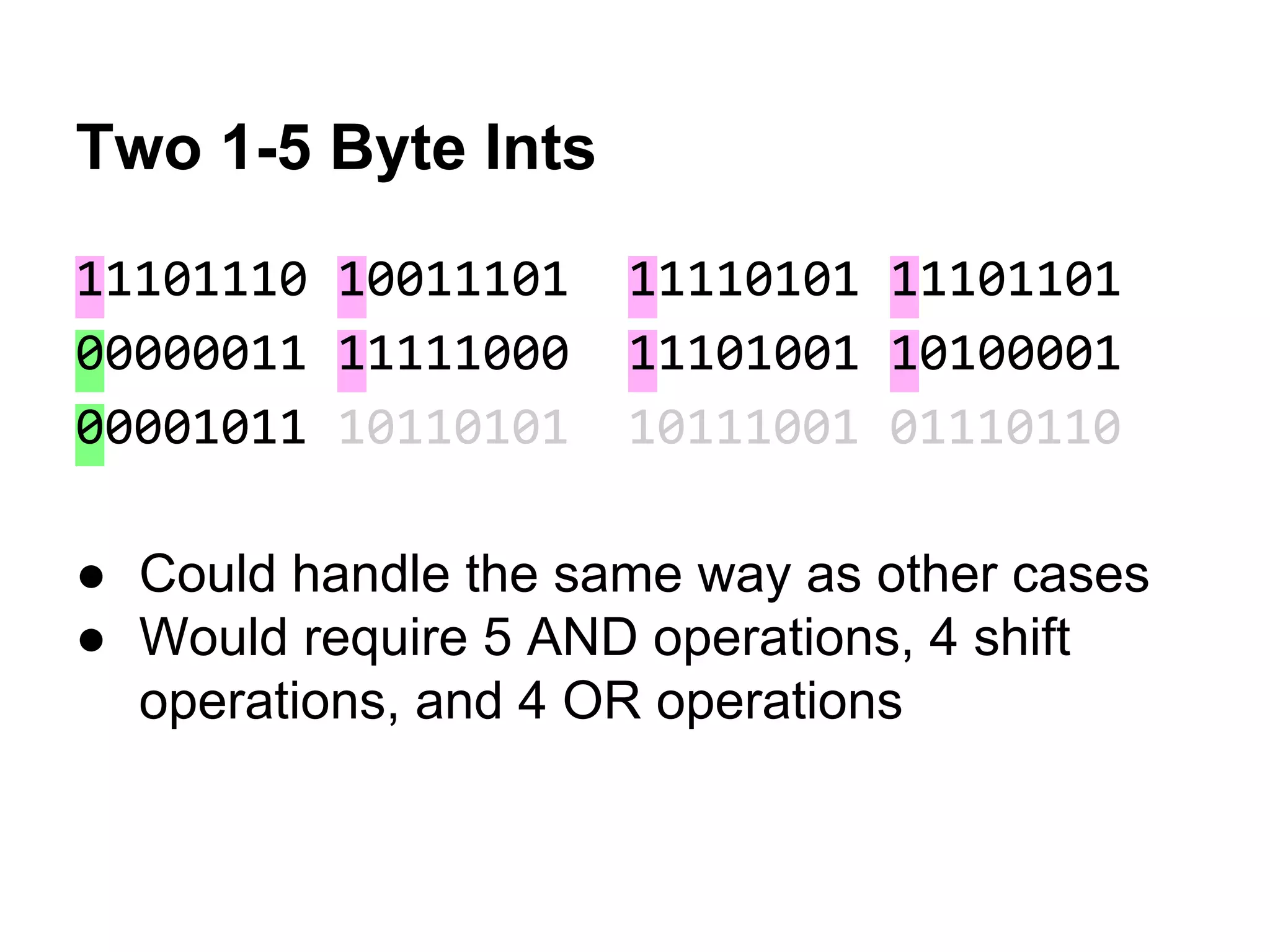 Two 1-5 Byte Ints
11101110 10011101 11110101 11101101
00000011 11111000 11101001 10100001
00001011 10110101 10111001 01110110
● Could handle the same way as other cases
● Would require 5 AND operations, 4 shift
operations, and 4 OR operations
 