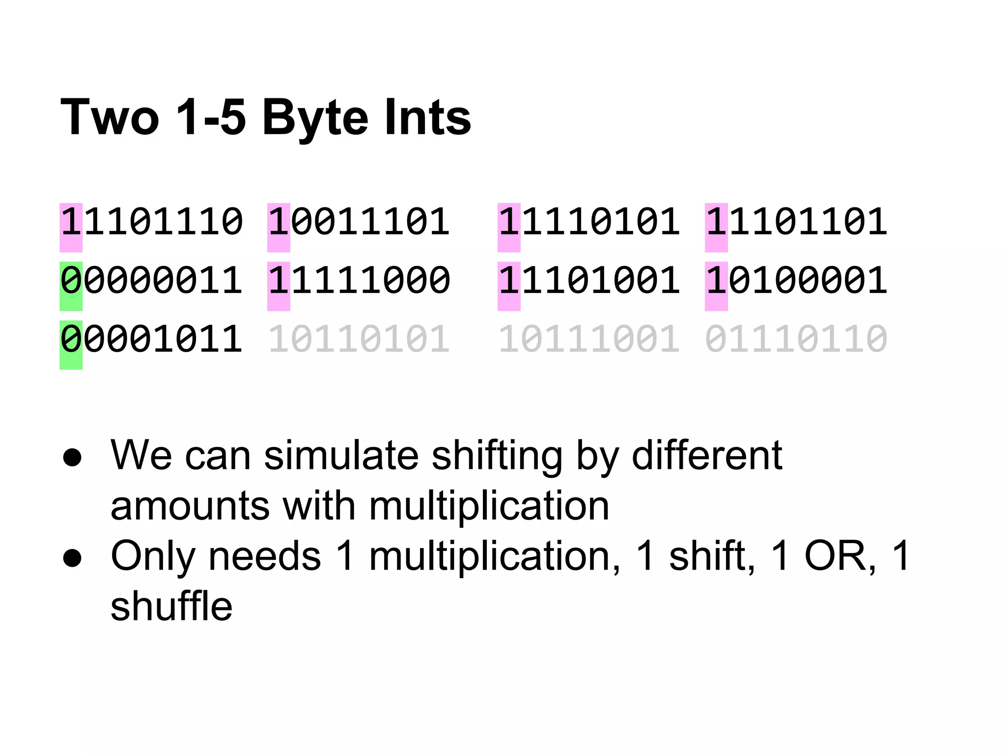 Two 1-5 Byte Ints
11101110 10011101 11110101 11101101
00000011 11111000 11101001 10100001
00001011 10110101 10111001 01110110
● We can simulate shifting by different
amounts with multiplication
● Only needs 1 multiplication, 1 shift, 1 OR, 1
shuffle
 