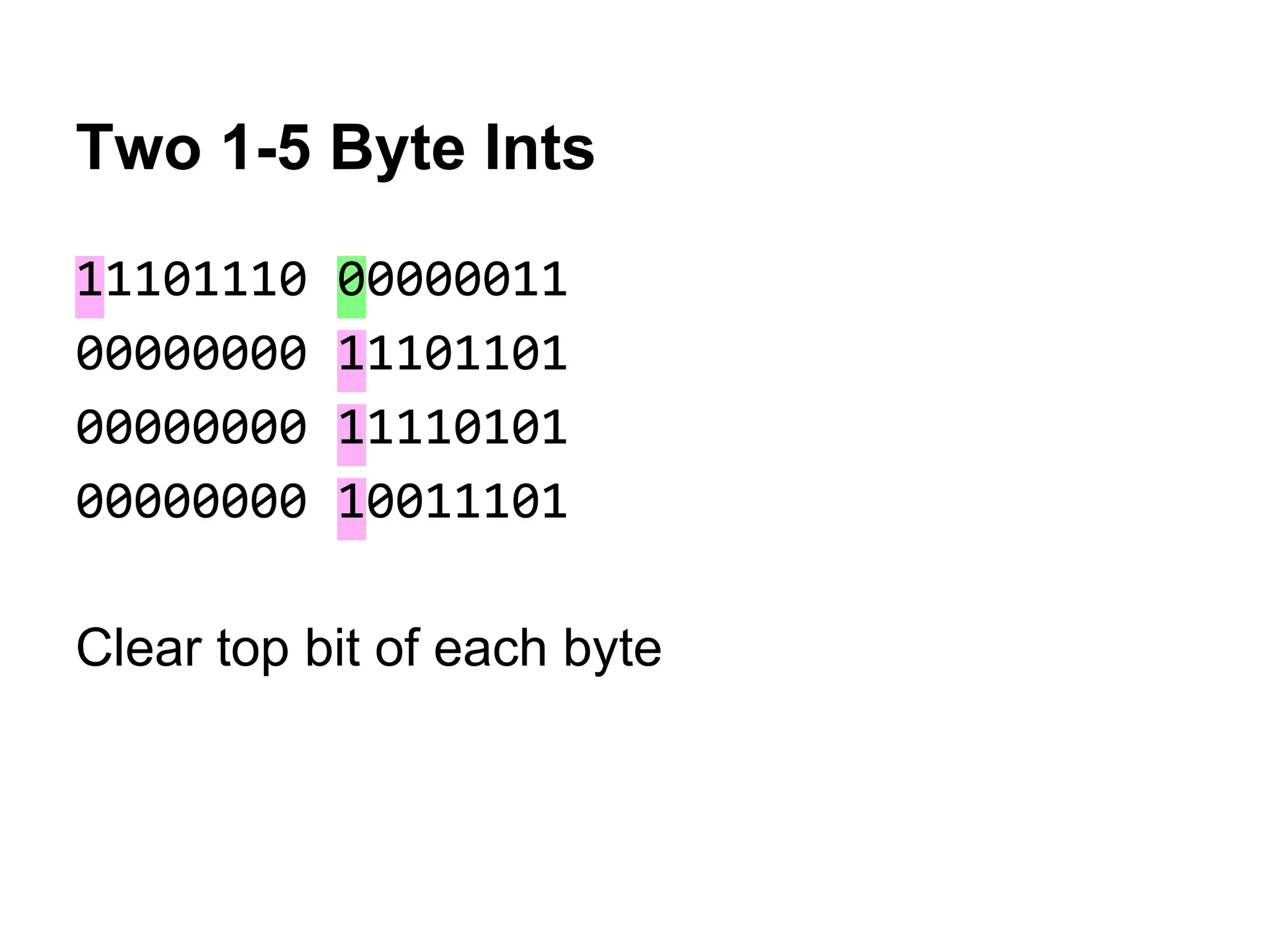 Two 1-5 Byte Ints
11101110 00000011
00000000 11101101
00000000 11110101
00000000 10011101
Clear top bit of each byte
 