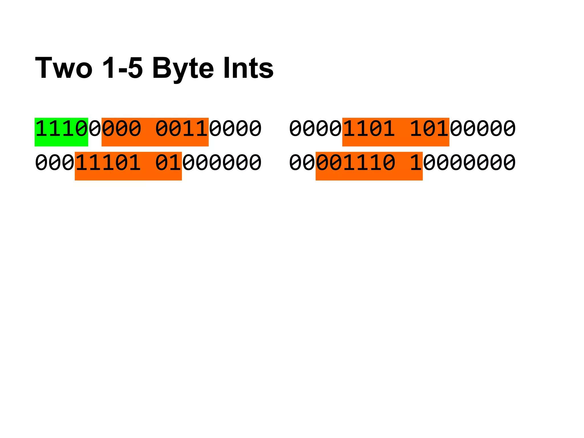 Two 1-5 Byte Ints
11100000 00110000 00001101 10100000
00011101 01000000 00001110 10000000
 