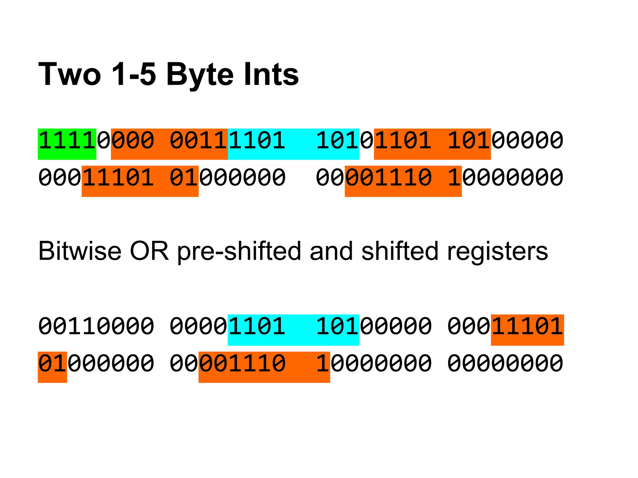 Two 1-5 Byte Ints
11110000 00111101 10101101 10100000
00011101 01000000 00001110 10000000
Bitwise OR pre-shifted and shifted registers
00110000 00001101 10100000 00011101
01000000 00001110 10000000 00000000
 