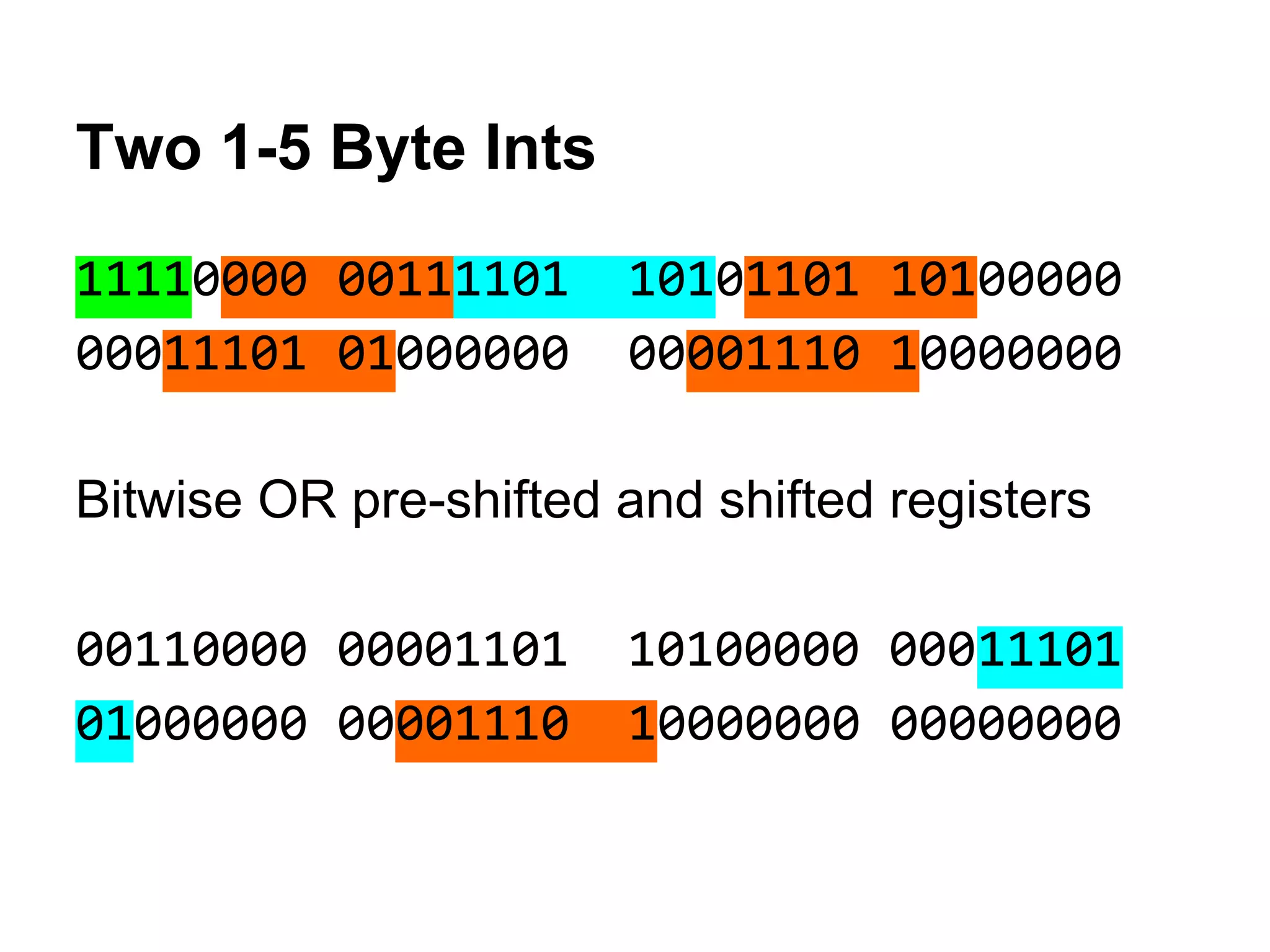 Two 1-5 Byte Ints
11110000 00111101 10101101 10100000
00011101 01000000 00001110 10000000
Bitwise OR pre-shifted and shifted registers
00110000 00001101 10100000 00011101
01000000 00001110 10000000 00000000
 