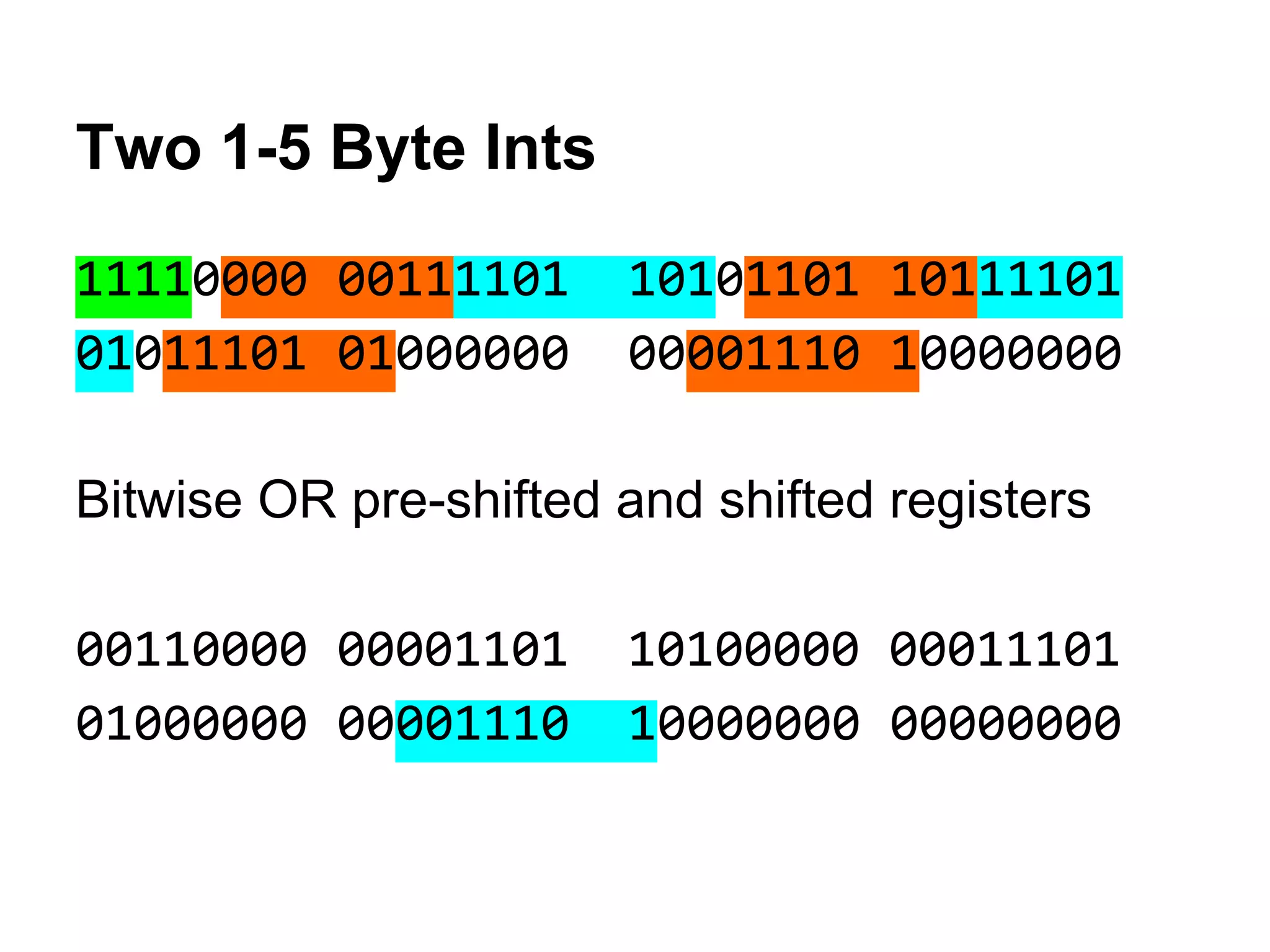 Two 1-5 Byte Ints
11110000 00111101 10101101 10111101
01011101 01000000 00001110 10000000
Bitwise OR pre-shifted and shifted registers
00110000 00001101 10100000 00011101
01000000 00001110 10000000 00000000
 