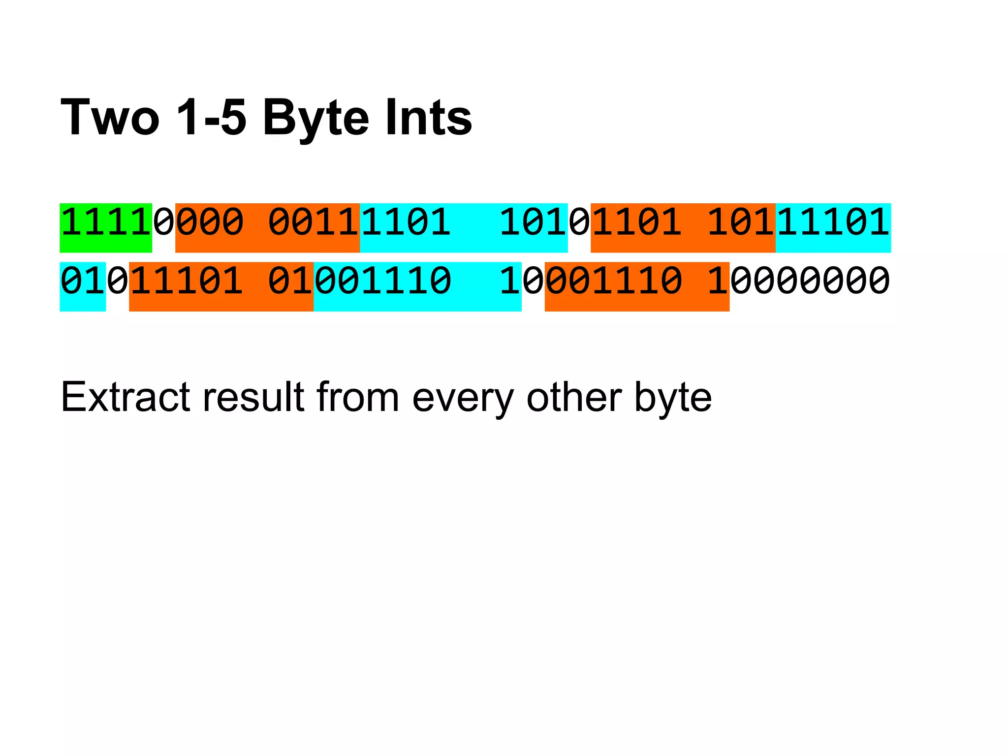 Two 1-5 Byte Ints
11110000 00111101 10101101 10111101
01011101 01001110 10001110 10000000
Extract result from every other byte
 