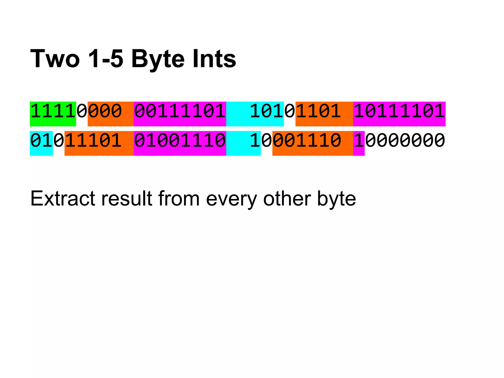 Two 1-5 Byte Ints
11110000 00111101 10101101 10111101
01011101 01001110 10001110 10000000
Extract result from every other byte
 