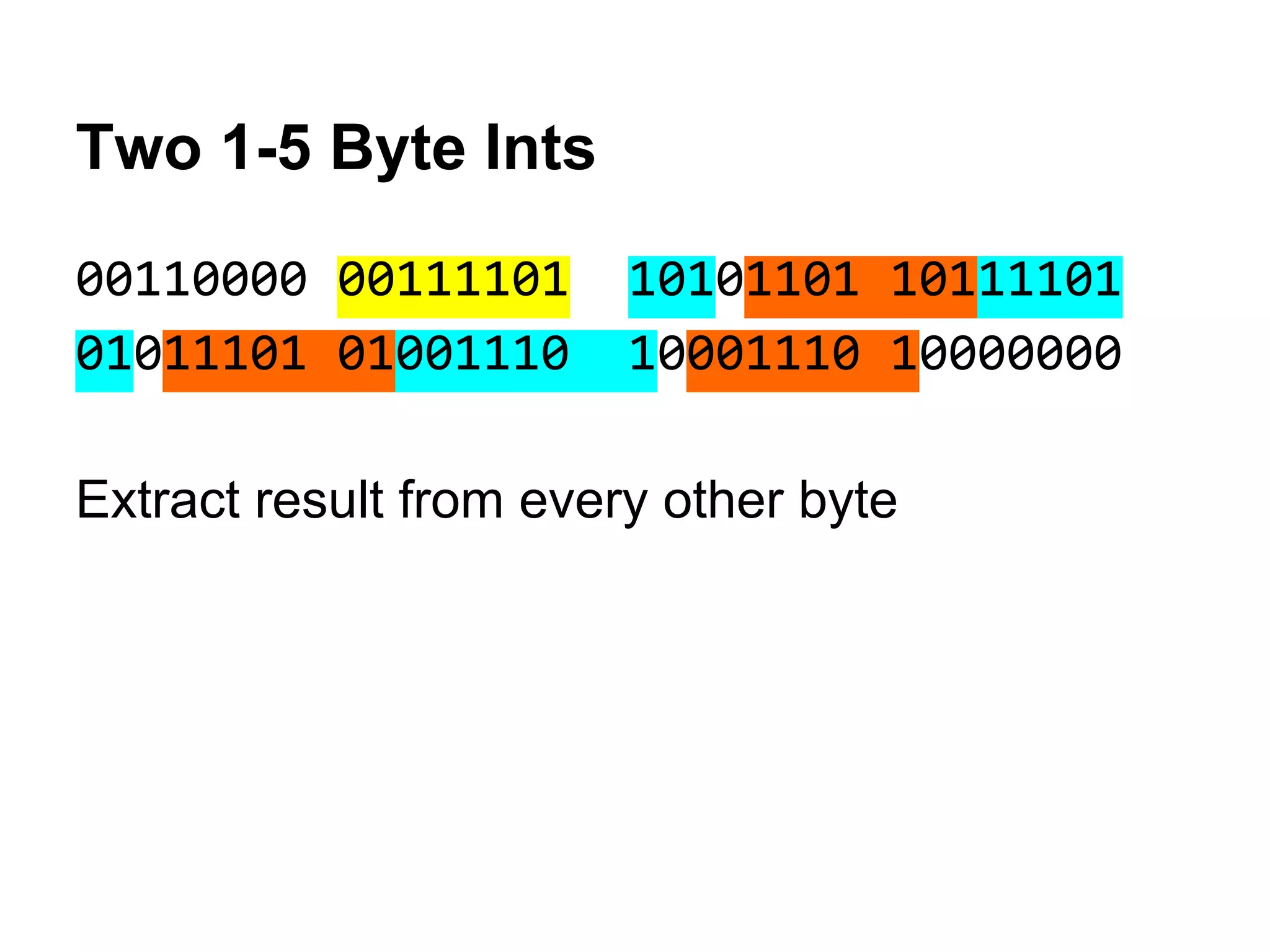 Two 1-5 Byte Ints
00110000 00111101 10101101 10111101
01011101 01001110 10001110 10000000
Extract result from every other byte
 
